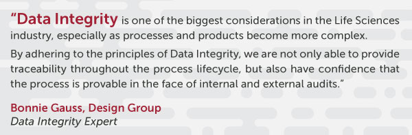 Data Integrity Quote